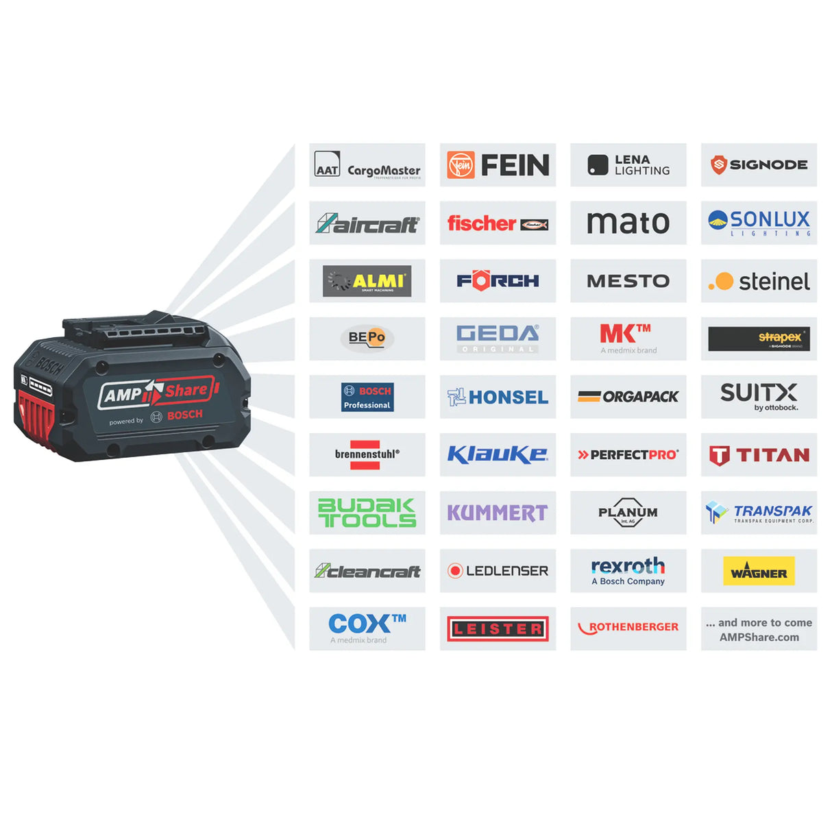 Trapano Avvitatore Bosch GSB 18V-65 PRO 18V