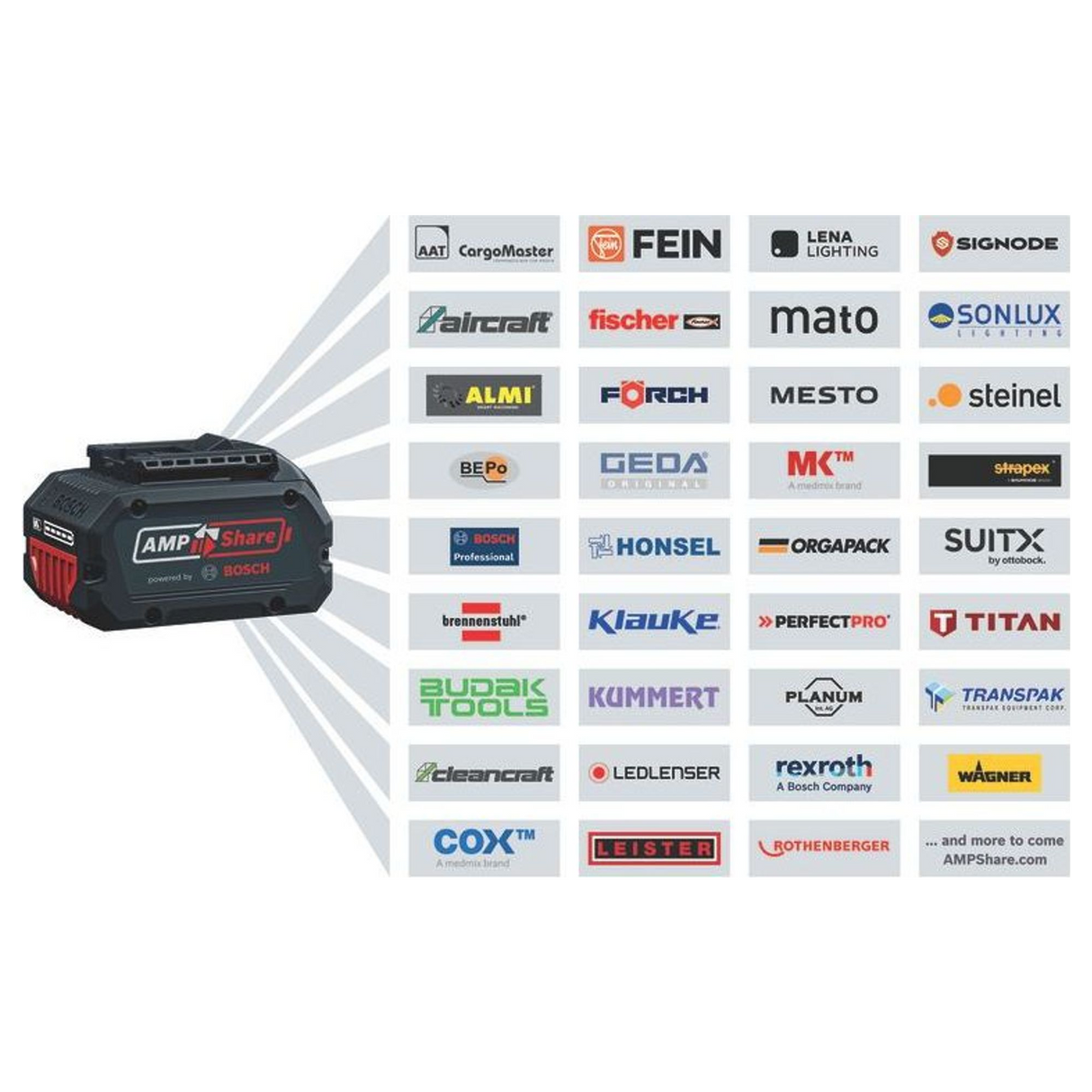 06016B8001 - Fierăstrău circular Bosch Professional GKM 18V-50 PRO 18V - Imaginea 21