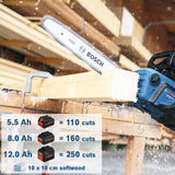 Motosega Bosch GKE 18V-40