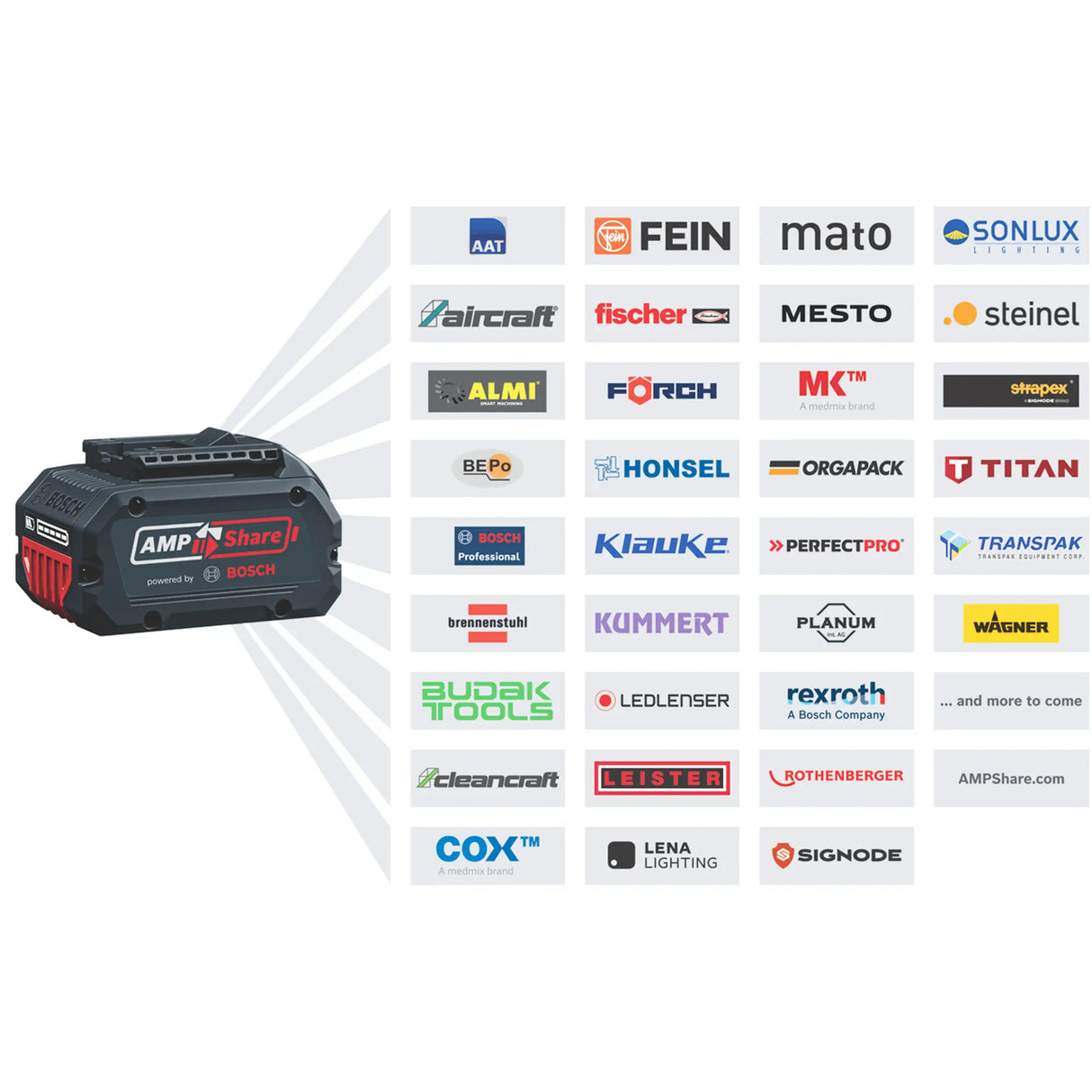 Tagliasiepi Telescopico Bosch GHE 18V-50 TP