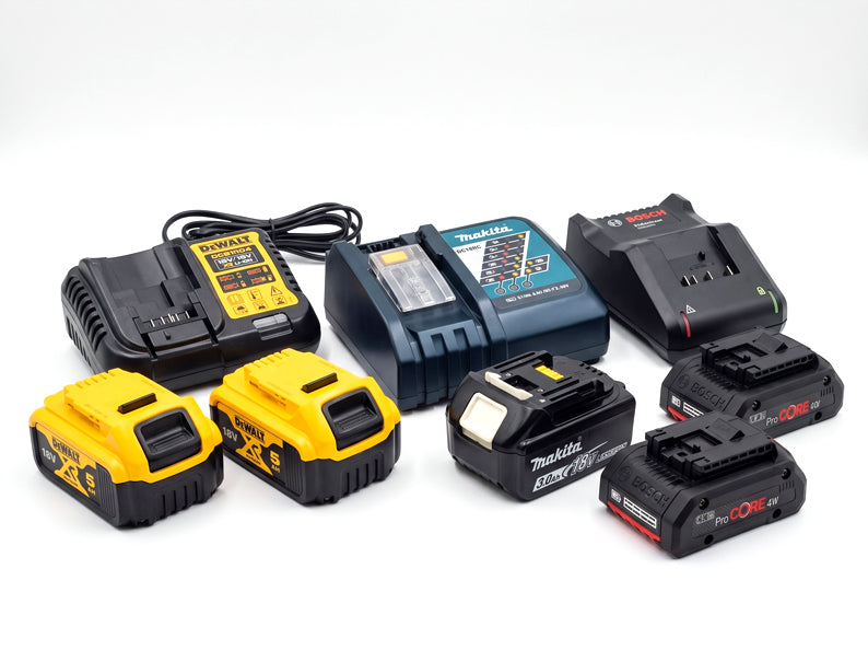 Kit de energie