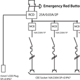 1154857210 - Distribuitor de alimentare Brennenstuhl BSV 4 ITRE1 EMO RCD 30mA 3x CEE 230V/16A IP67 - Imaginea 4